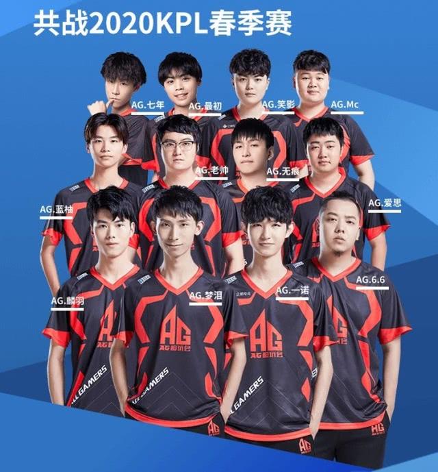 相关程序