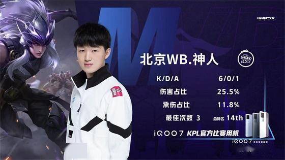 中国选手的 中国选手的