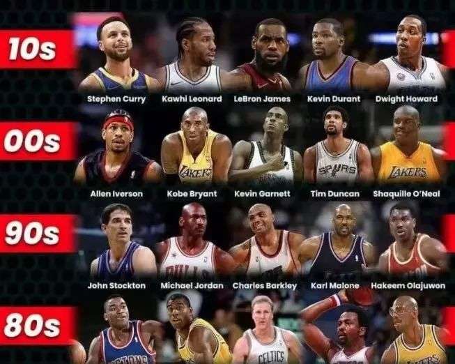 动员对自身 动员对自身